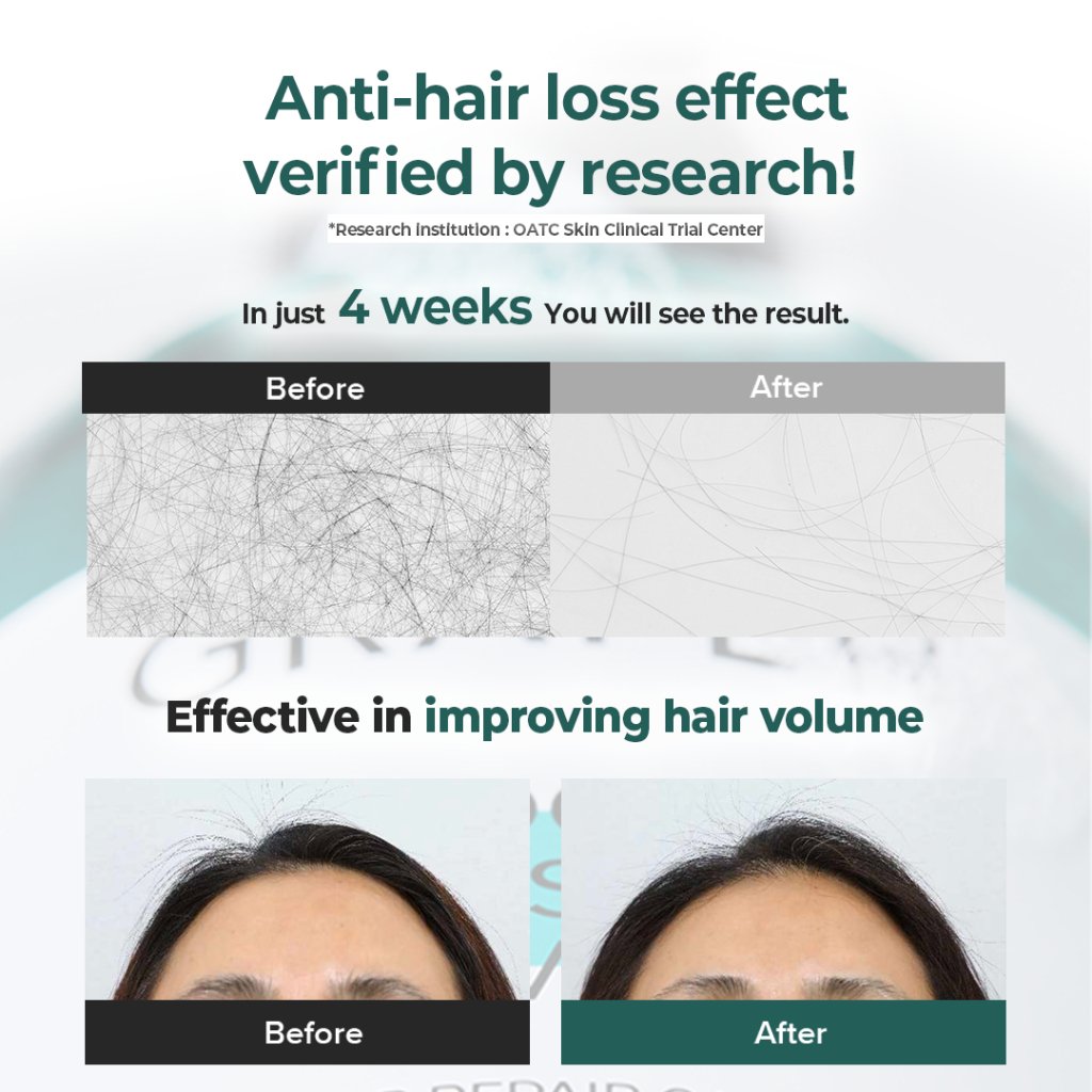 GRAFEN Root Booster Shampoo 500ml