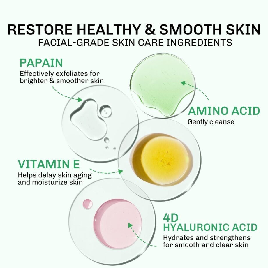 lavojoy Solve It Now Body Wash 300ml | Anti Back Acne | Deeply Moisturize | Smoothen Skin | Gently Exfoliate