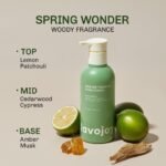 lavojoy Hold Me Tight PRO 2in1 Shampoo + Conditioner